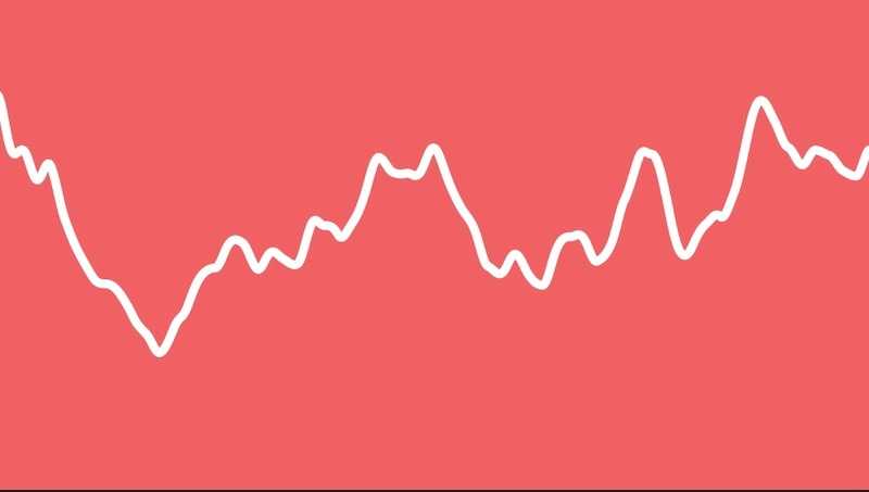 "Noise Graph" code example