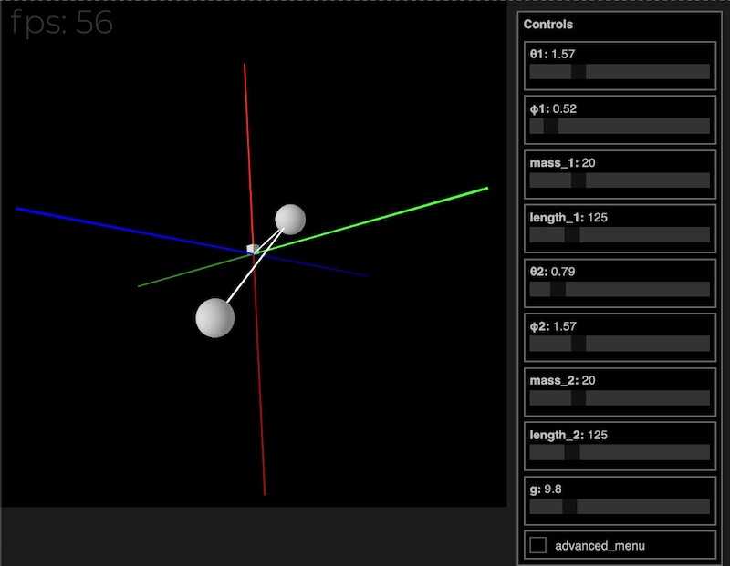 Double Spherical Pendulum