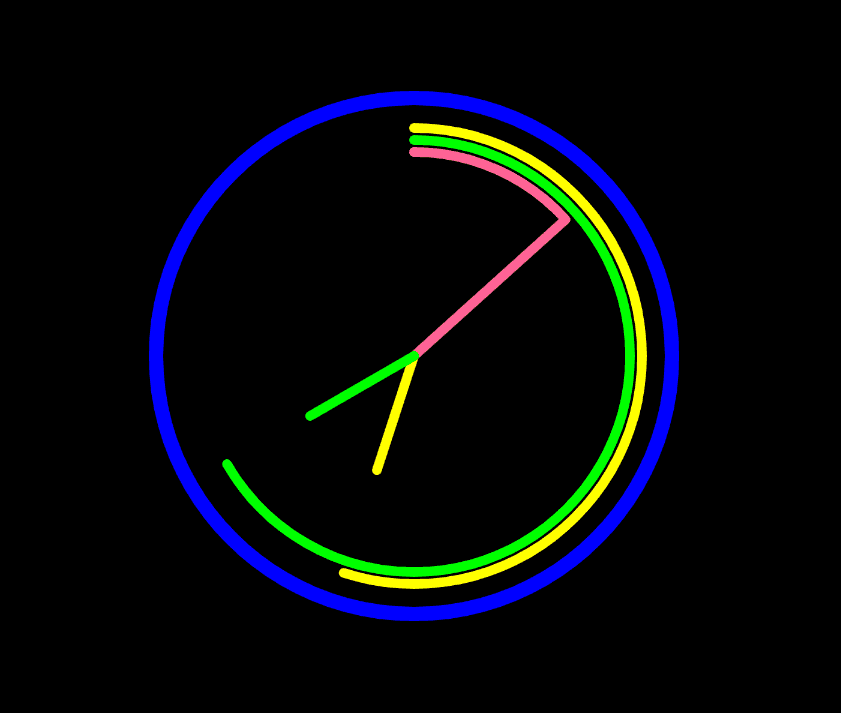 CLOCK NEON