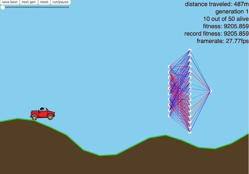 Neuroevolution Hill Climb Racing